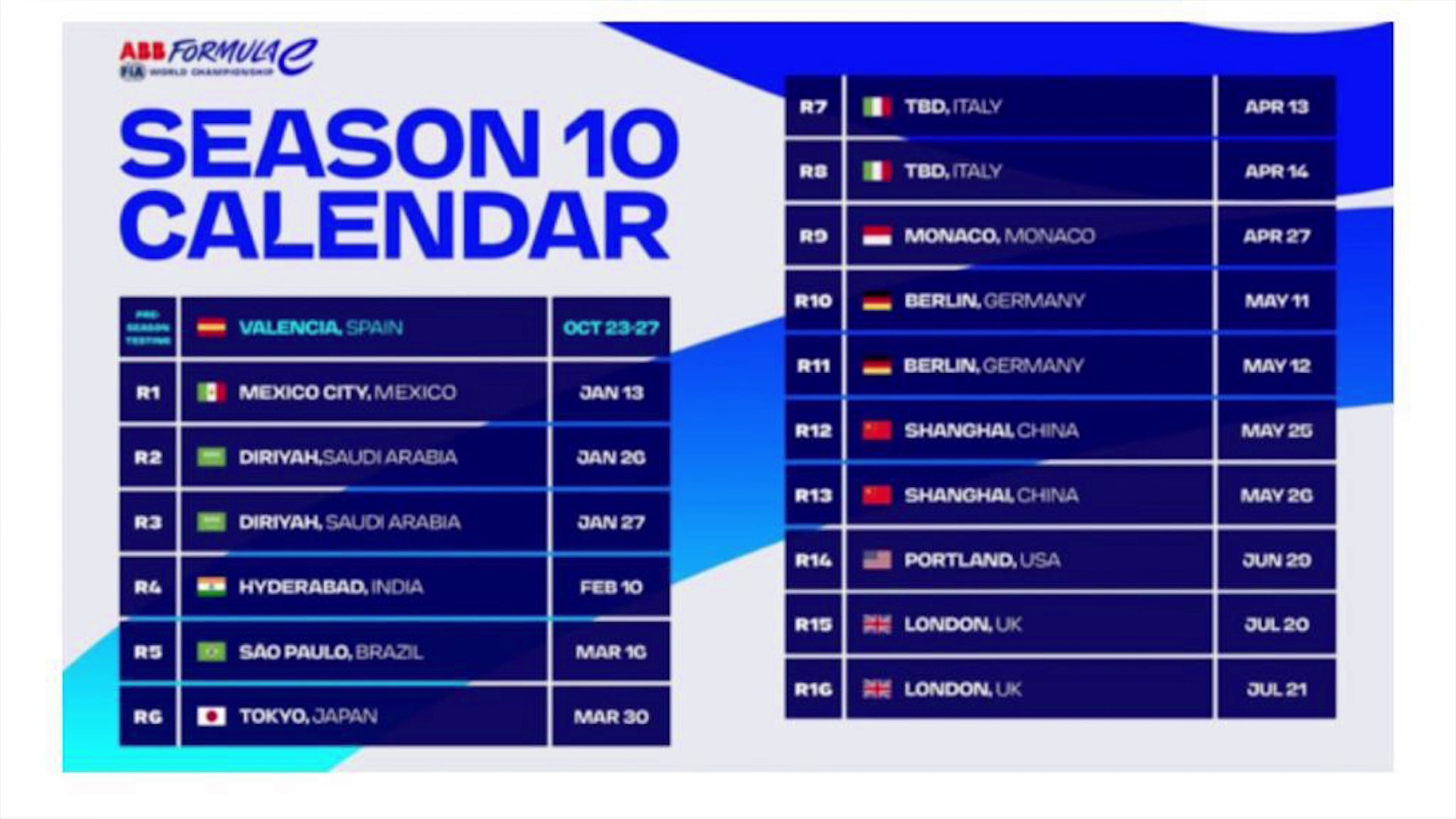 Season 10 Formula-E Race Dates