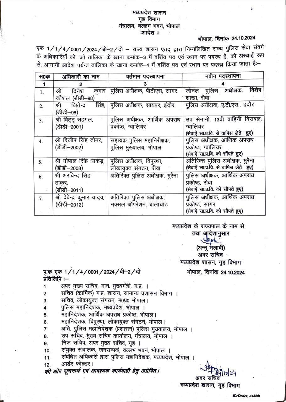 MP POLICE OFFICER TRANSFER LIST