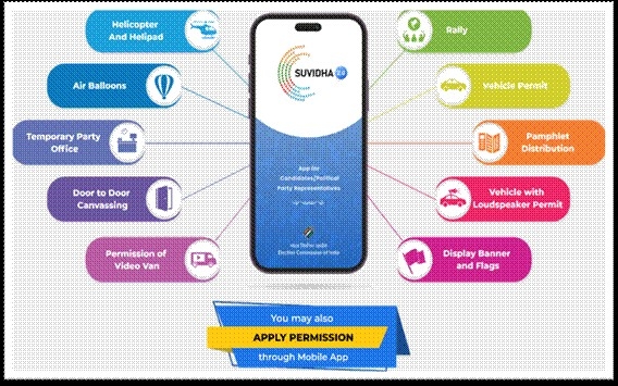 Suvidha mobile app