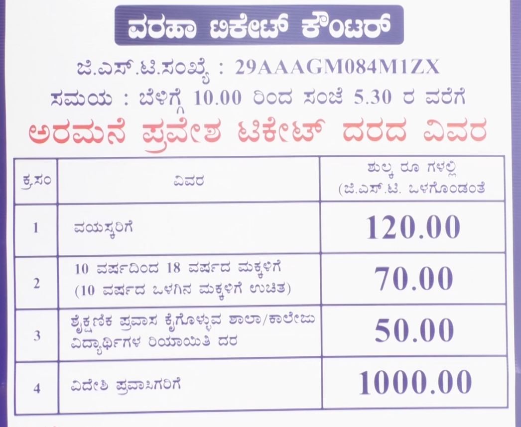 MYSURU PALACE ENTRY FEE