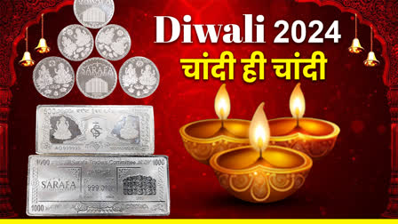 Diwali 2024