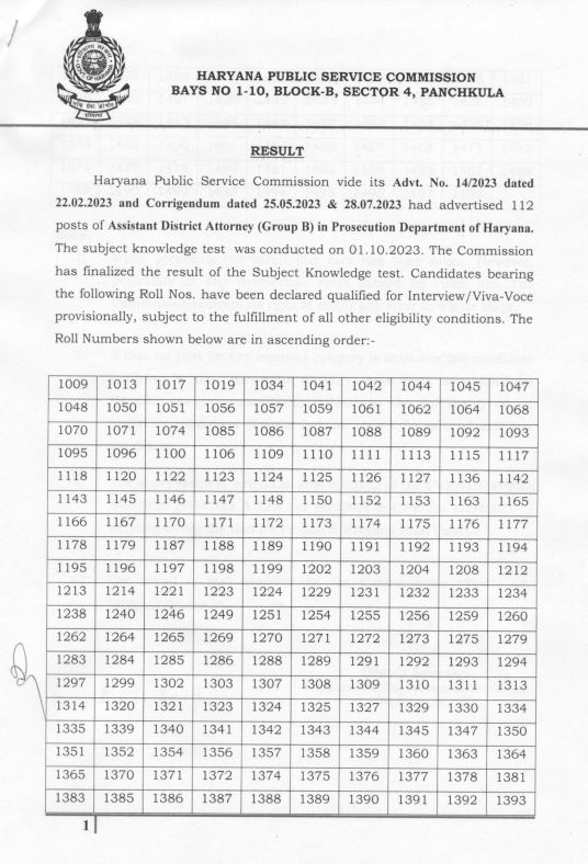 HPSC ADA Result Chandigarh News HPSC Exam Interview Haryana News