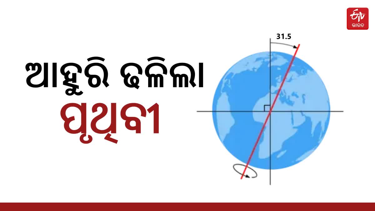 EARTH TILTED BY 31.5 INCHES