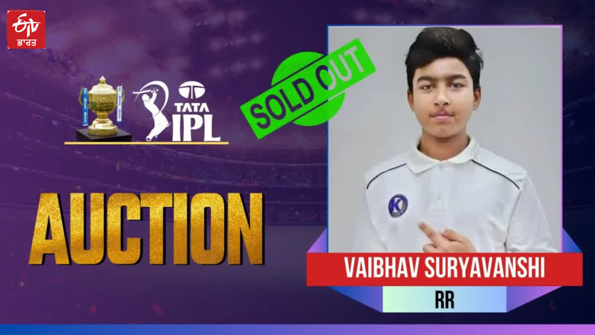 IPL AUCTION 2025