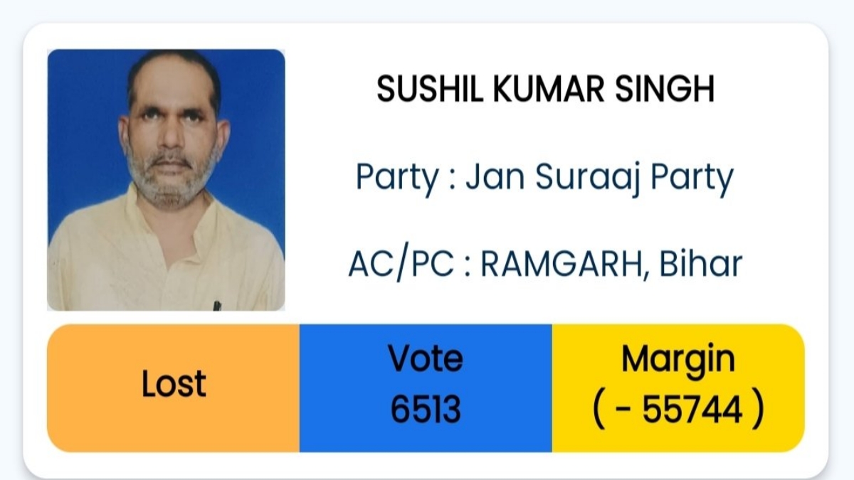 Bihar By Election Result