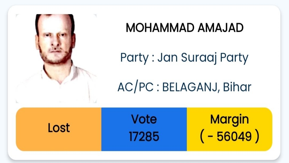 Bihar By Election Result