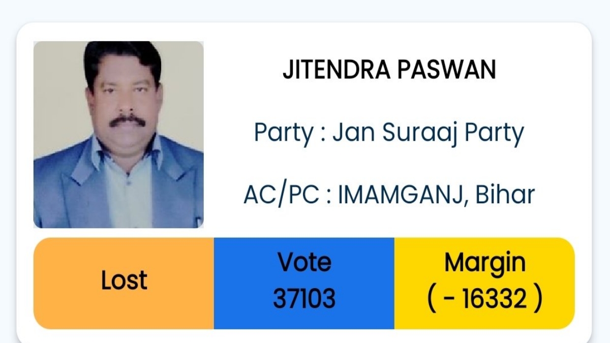 Bihar By Election Result