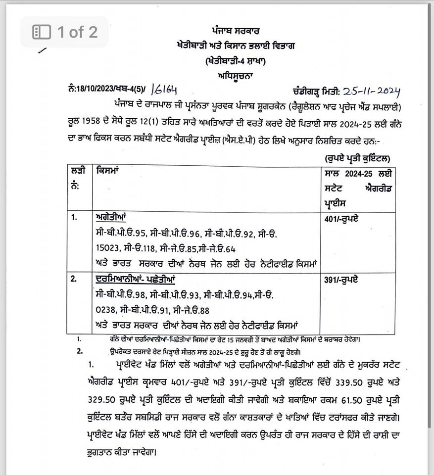 SUGARCANE PRICE RS 10 PER QUINTAL