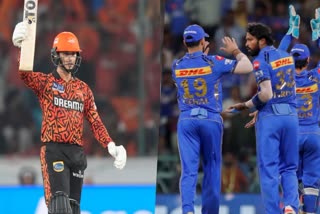 Mumbai Indians Buy Players 2025