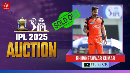 IPL 2025 Mega Auction