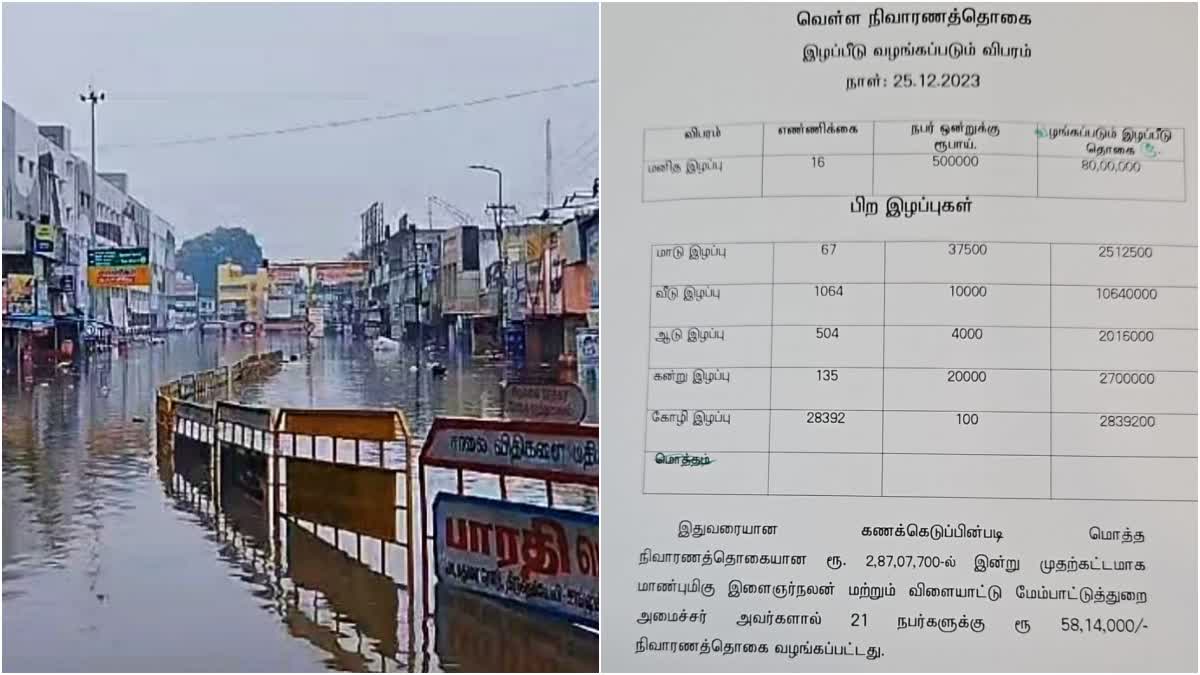 திருநெல்வேலி மாவட்ட நிர்வாகம் அறிக்கை