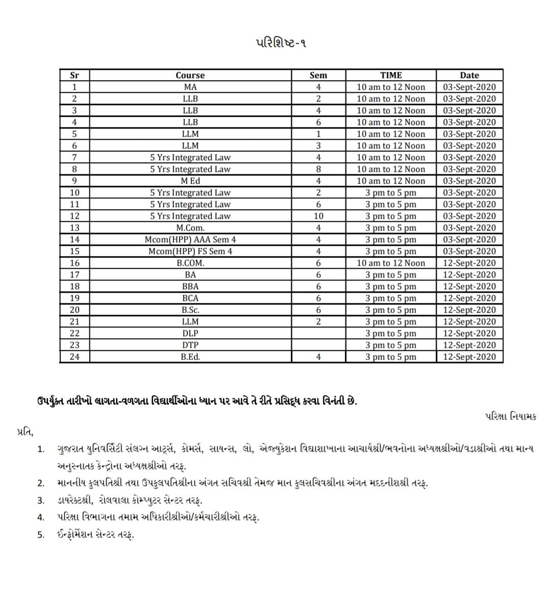 ગુજરાત યુનિવર્સિટીની પરીક્ષાનું ટાઈમટેબલ