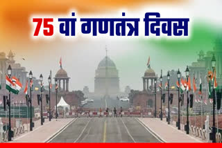 Republic Day 2024