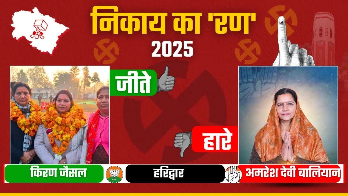 UTTARAKHAND NIKAY CHUNAV 2025