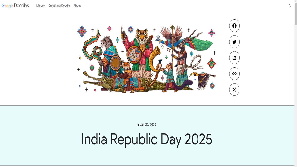 Google Doodle Celebrating 76th Republic Day of India