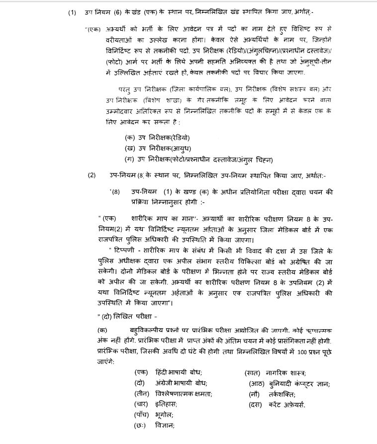 mohan yadav govt issue notification