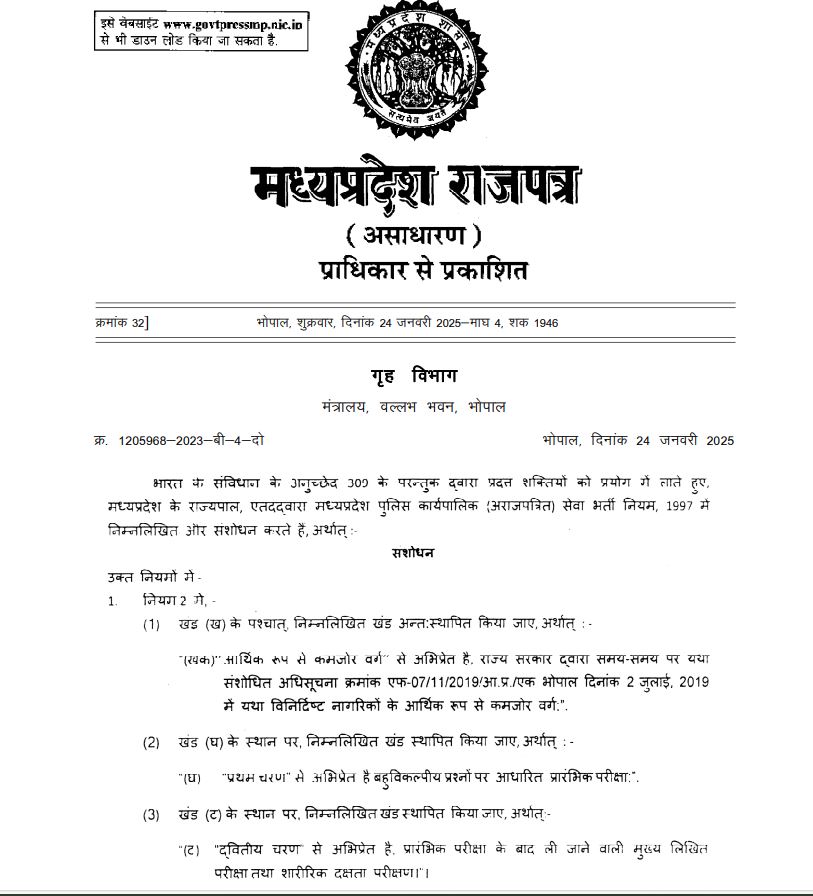 mohan yadav govt issue notification