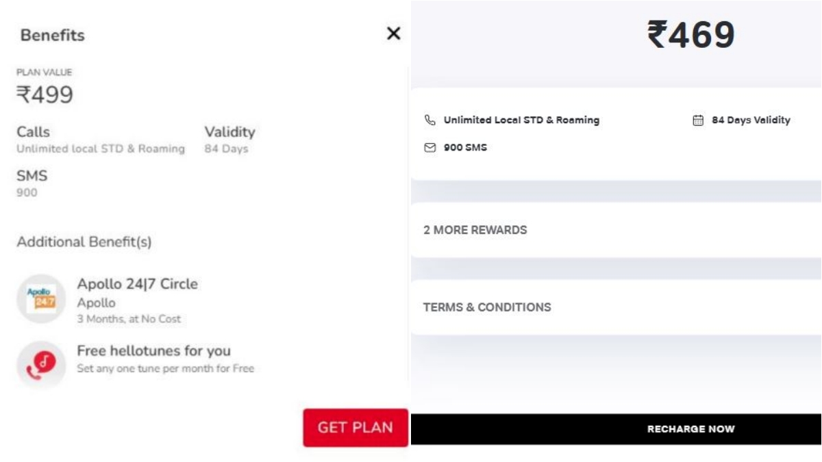 AIRTEL PRICE CUT