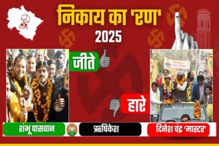 Uttarakhand Nikay Chunav2025