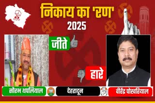 Uttarakhand Municipal Election 2025