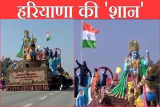 Haryana Tableau