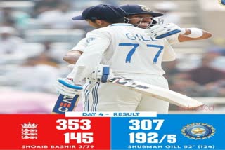 IND vs Eng 4th Test