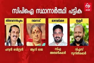 CPI Candidates  Lok Sabha Elections 2024  സിപിഐ ലോക്‌സഭാ സ്ഥാനാര്‍ത്ഥികൾ  പന്ന്യന്‍ രവീന്ദ്രൻ  വി എസ് സുനില്‍കുമാർ