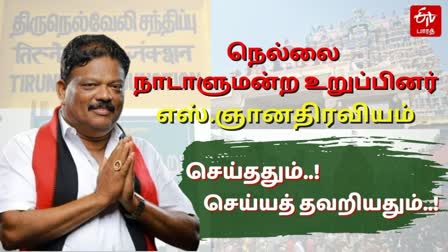 public and politicians reactions on Tirunelveli MP S Gnanathiraviam by seithathum seiya thavariyathum etv bharat special story