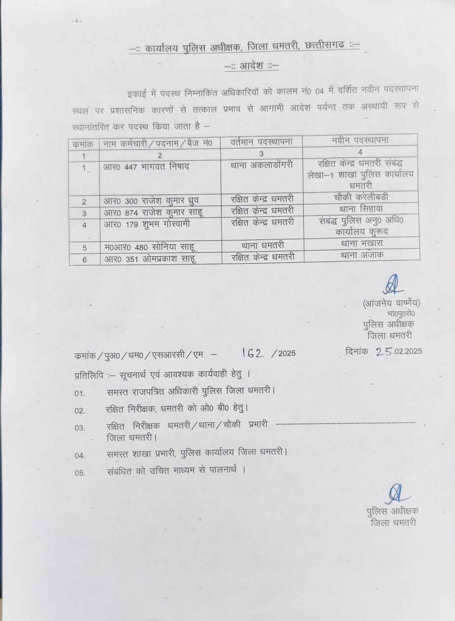 Dhamtari Police Transfer