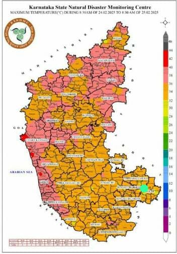 Sawantwad in Karwar recorded a maximum temperature of 41.3 degrees Celsius!