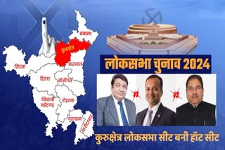 Kurukshetra Lok Sabha seat candidates
