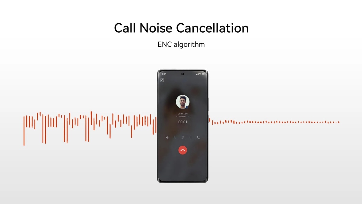 How noise cancellation works ANC നോയ്സ് ക്യാൻസലേഷൻ ഹെഡ്ഫോൺ നോയ്സ്