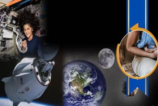MENSTRUATION CYCLE  PERIODS IN ASTRONAUTS  MENSTRUAL HEALTH  SUNITA WILLIAMS