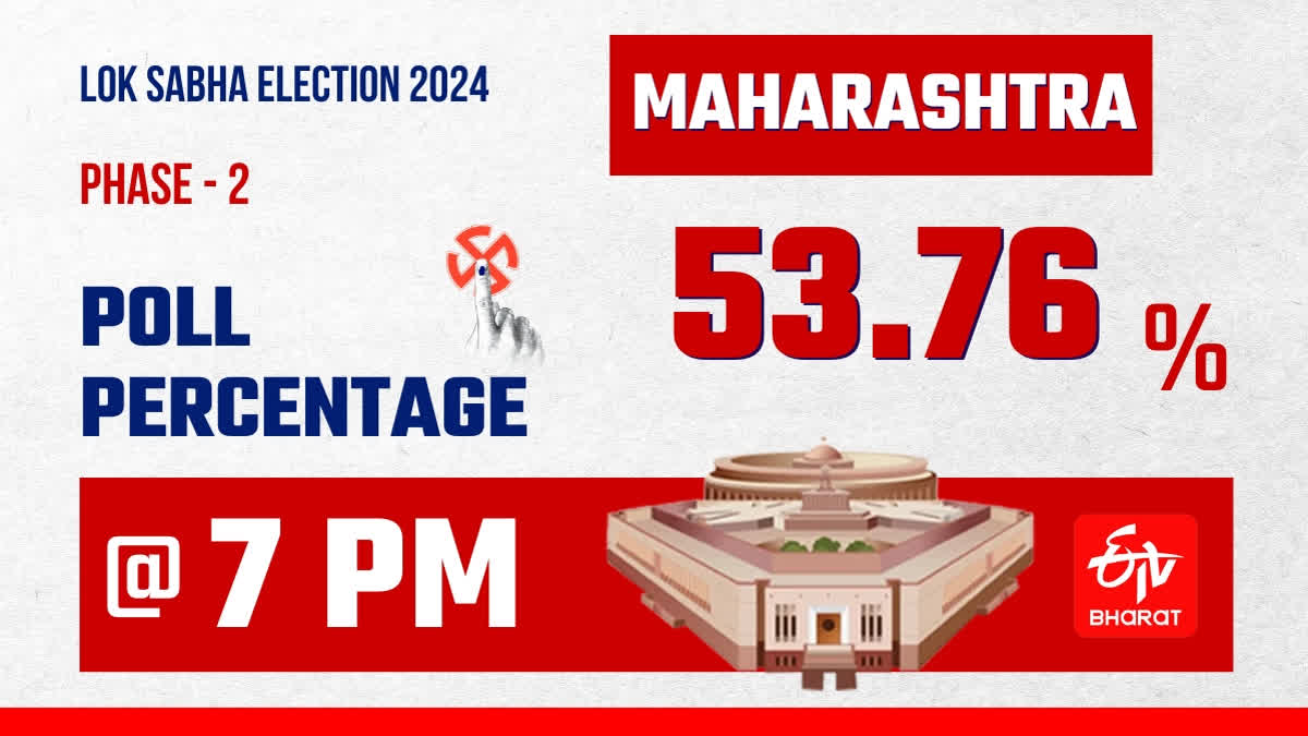 Maharashtra Lok Sabha Election 2024 Phase 2 Live Updates: 7.45% Voter Turnout Till 9 AM