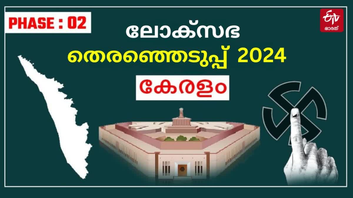 LOK SABHA ELECTION 2024  KERALA LOK SABHA ELECTION 2024  LOK SABHA ELECTION 2024 POLLING  ലോക്‌സഭ തെരഞ്ഞെടുപ്പ് 2024