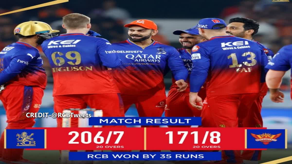 IPL 2024