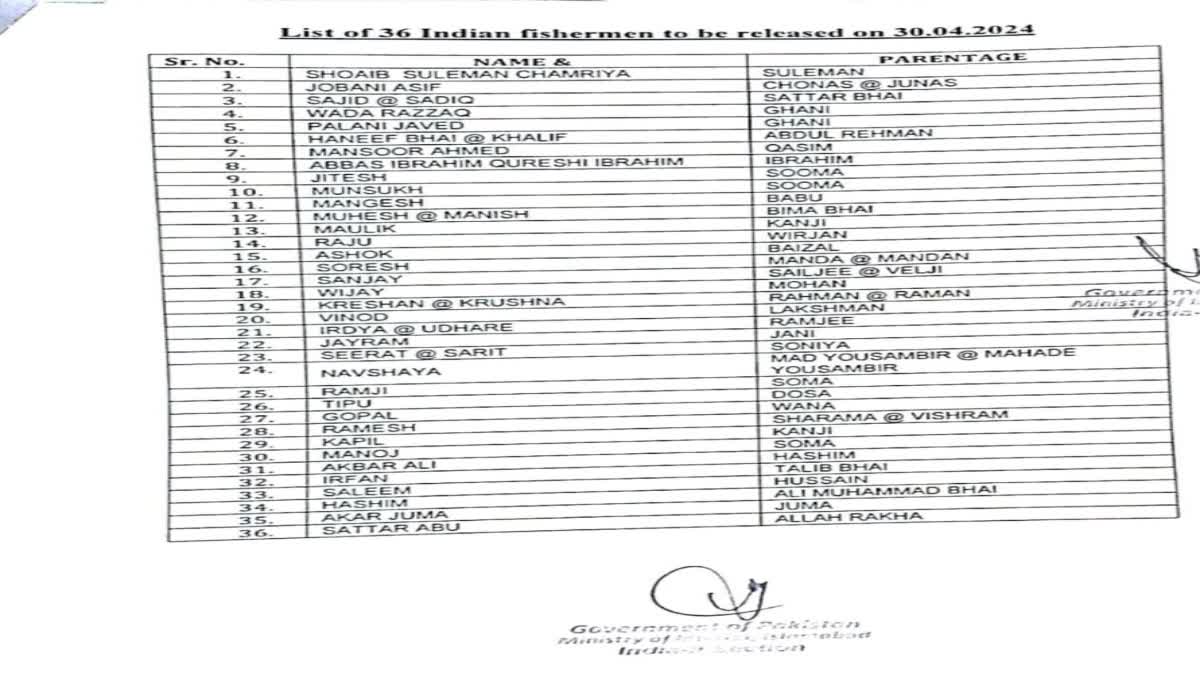 લોકસભા ચૂંટણી અગાઉ પાકિસ્તાન જેલમાં કેદ 35 ભારતીય માછીમારોને મુક્તિ અપાશે