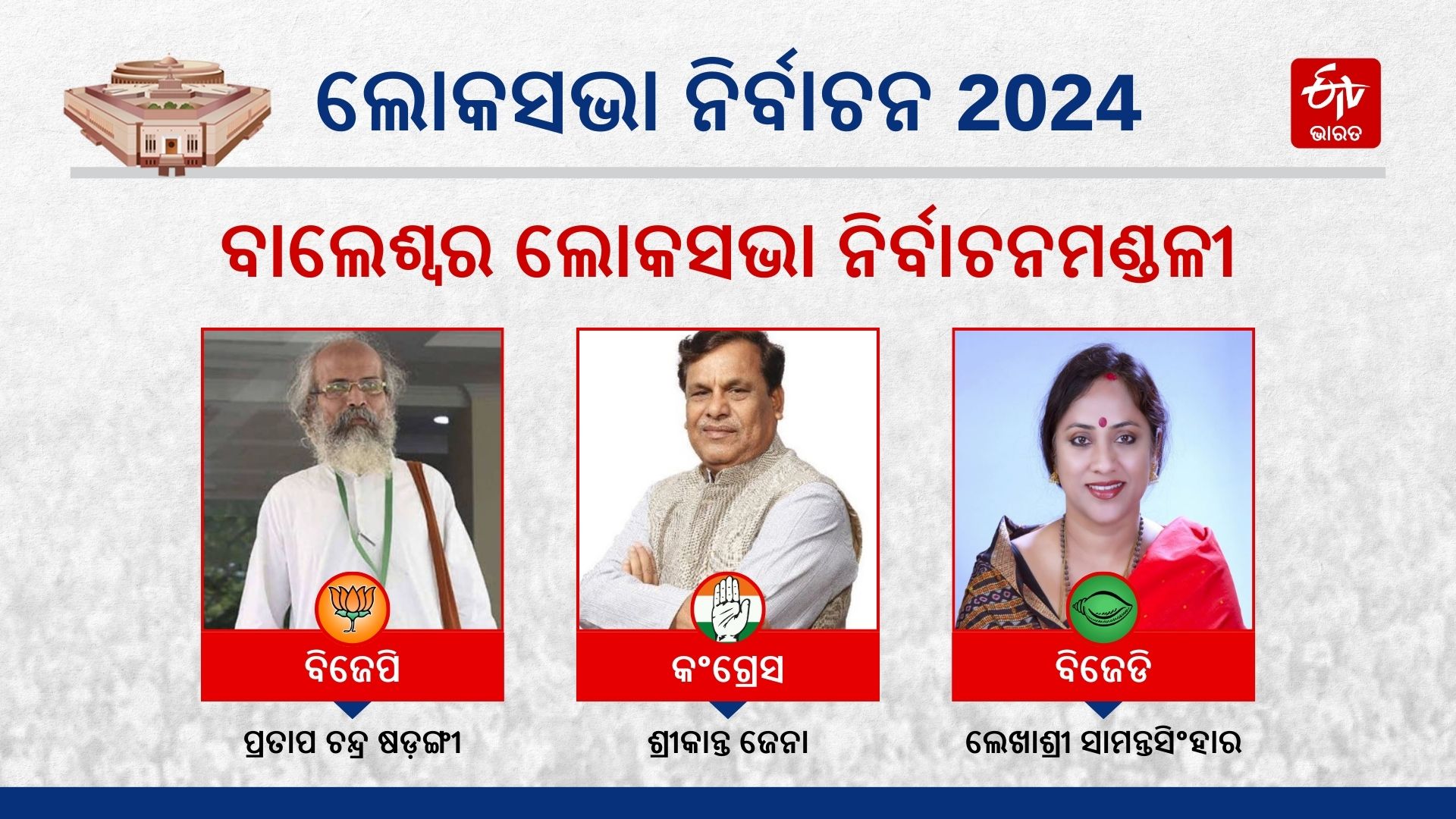 Balasore Lok Sabha Election 2024