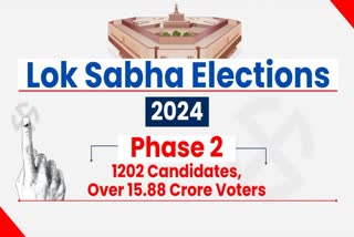 ലോക്‌സഭാ തെരഞ്ഞെടുപ്പ് 2024  LOK SABHA ELECTION 2024  LS ELECTION SECOND PHASE POLLING  KERALA LOKSABHA ELECTION