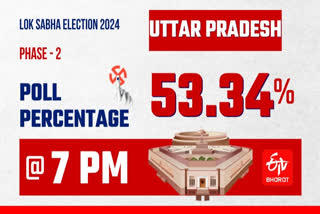 Uttar Pradesh Lok Sabha Election 2024: Voter Turnout Stands At 53.34%