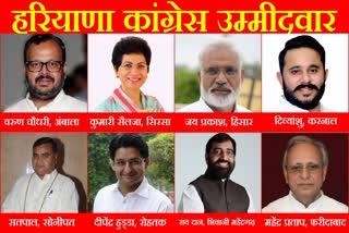 Haryana Congress Candidates List