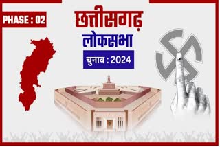 CHHATTISGARH LOK SABHA ELECTION 2024