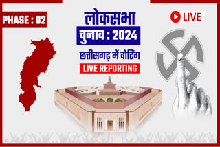 LOK SABHA ELECTION 2024