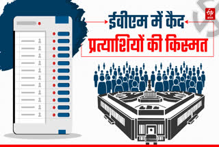 Rajasthan Lok Sabha Election 2024 Second Phase