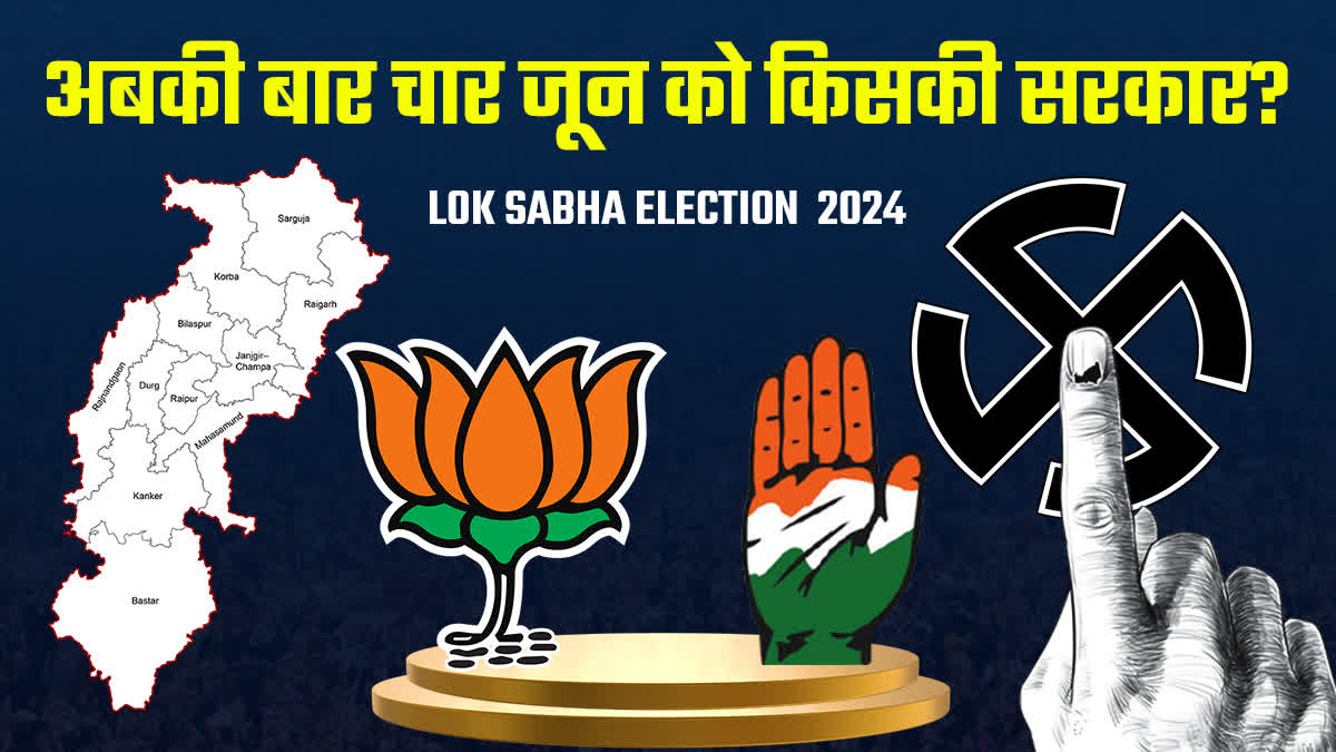 Lok Sabha Elections 2024 Result