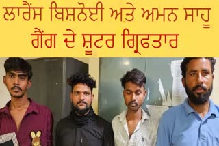Raipur Police Action On Gangster