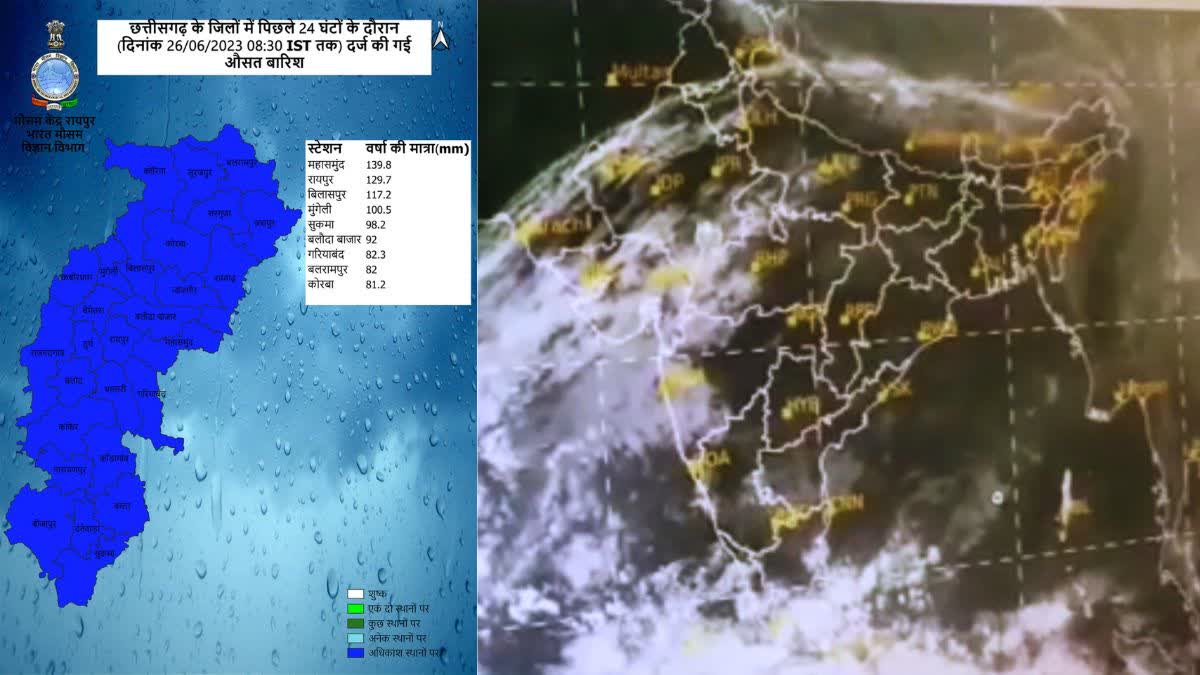 Monsoon Entry In Chhattisgarh