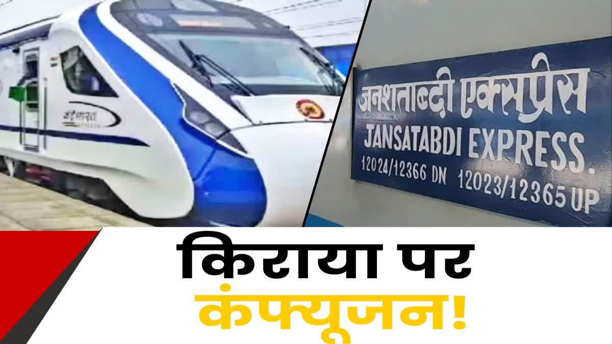 Vande Bharat Express