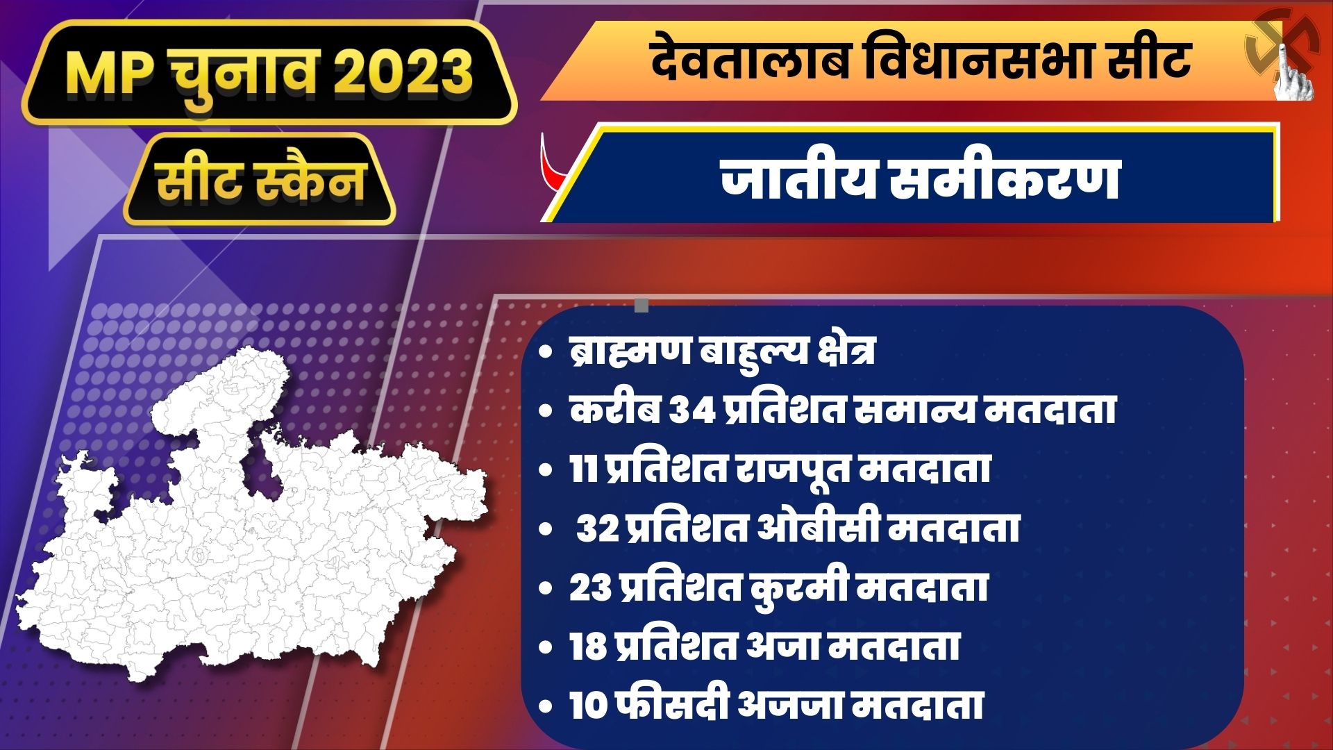 Caste equation of Deotalab seat