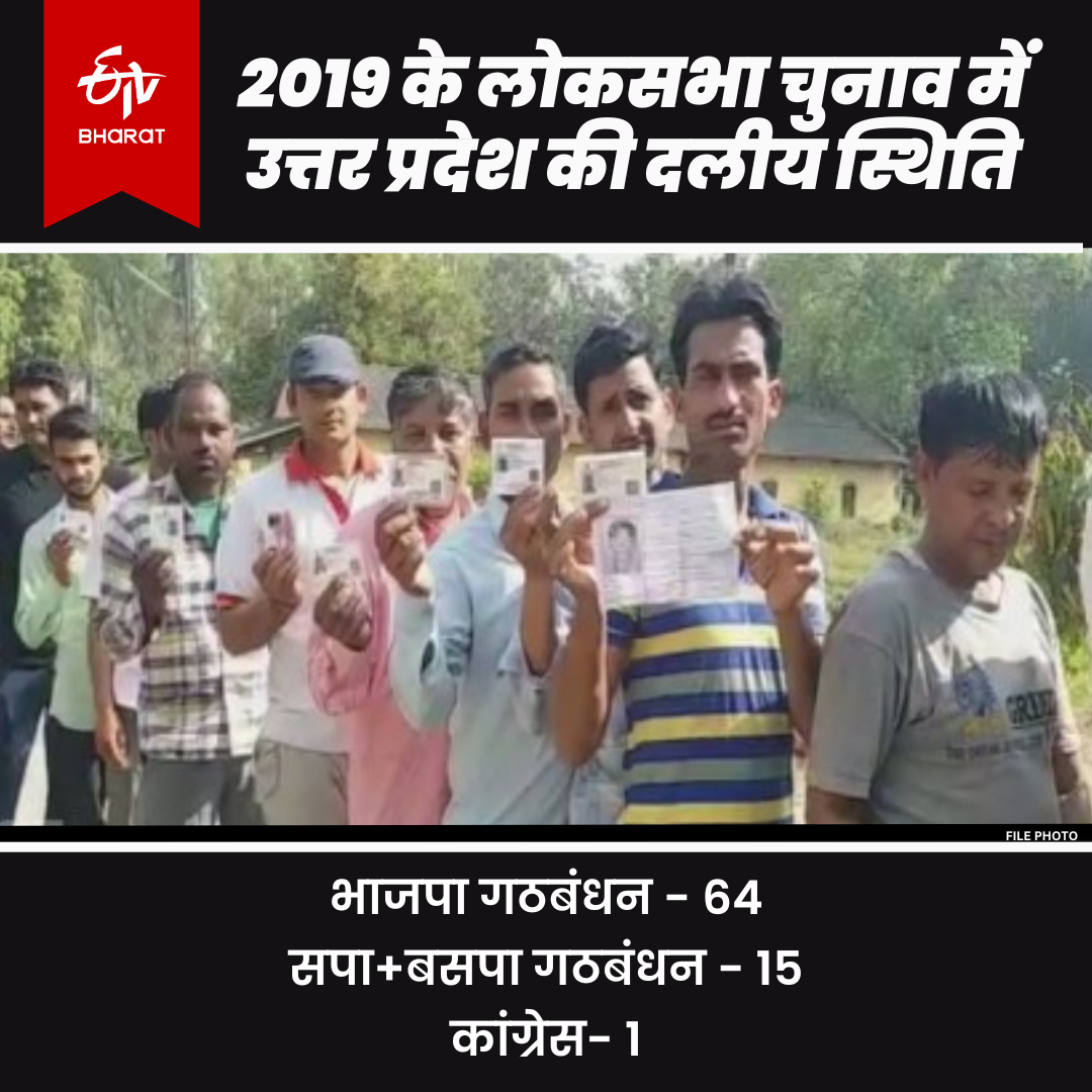 लोकसभा चुनाव 2019 (फाइल फोटो)